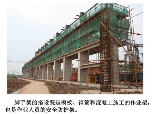 脚手架工程施工工艺流程图