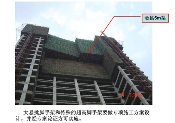 脚手架施工工艺流程图