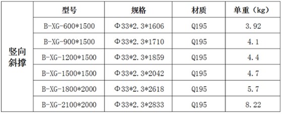 盘扣脚手架