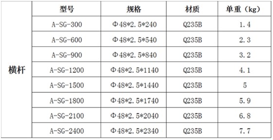 盘扣脚手架