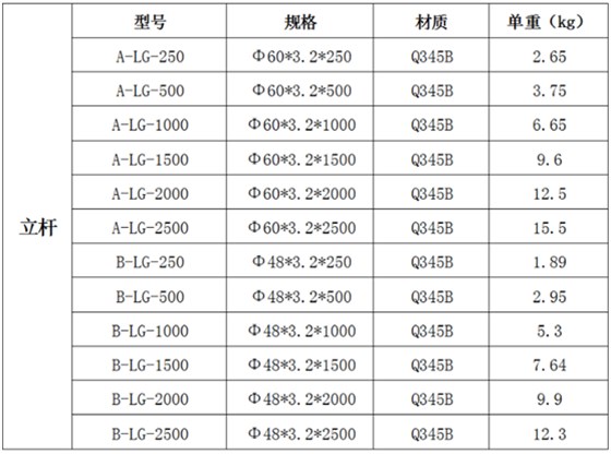 盘扣脚手架