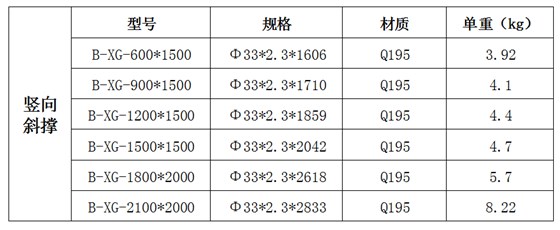 盘扣脚手架
