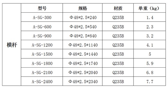 盘扣脚手架规格