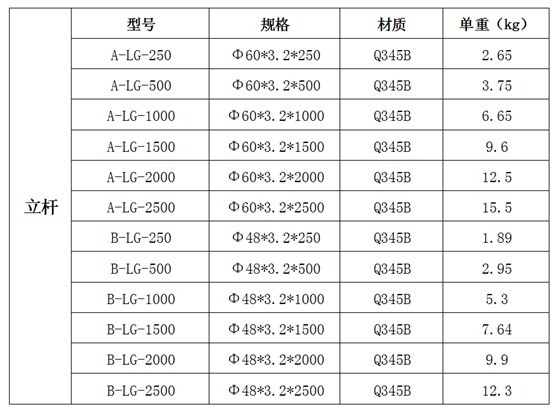 盘扣脚手架