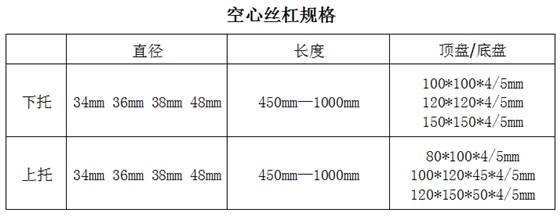 顶托规格表