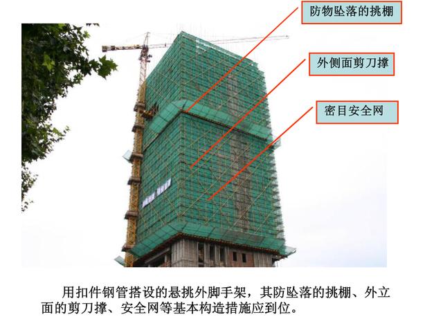 脚手架施工工艺流程图