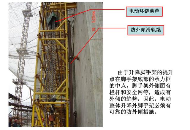 脚手架施工工艺流程图