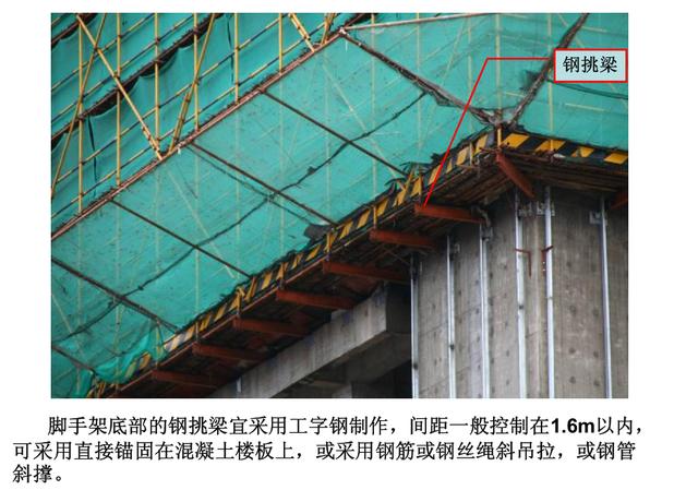 脚手架施工工艺流程图