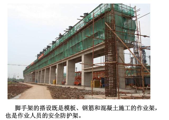 脚手架工程施工工艺流程图