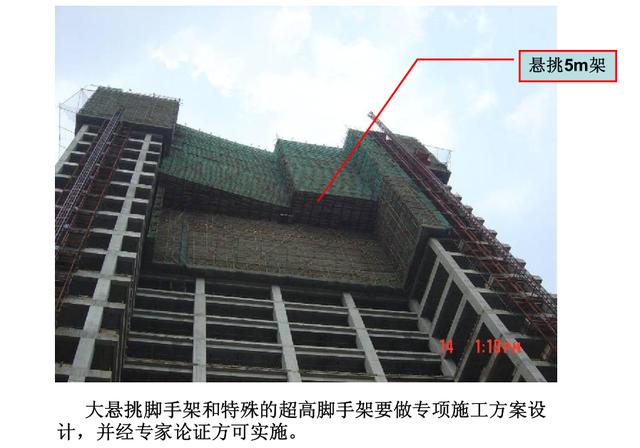 脚手架施工工艺流程图