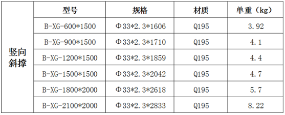 盘扣脚手架