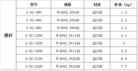 盘扣脚手架