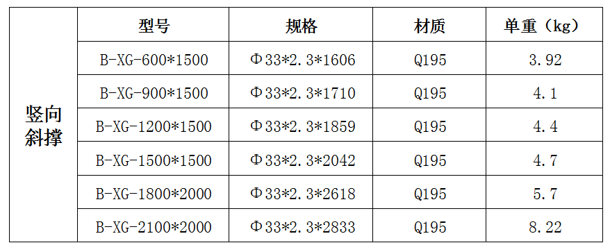 盘扣脚手架