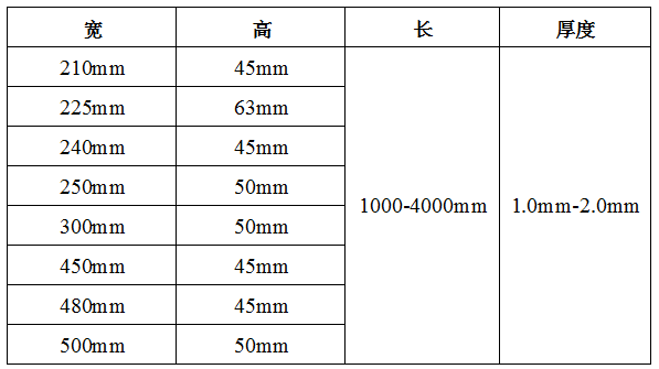 钢跳板规格