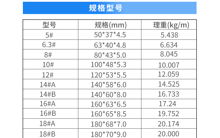 E-_工作_详情页---蓝色_型钢_槽钢_05