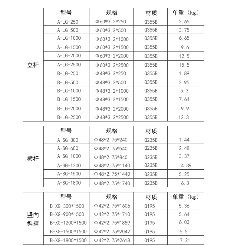 盘扣_06