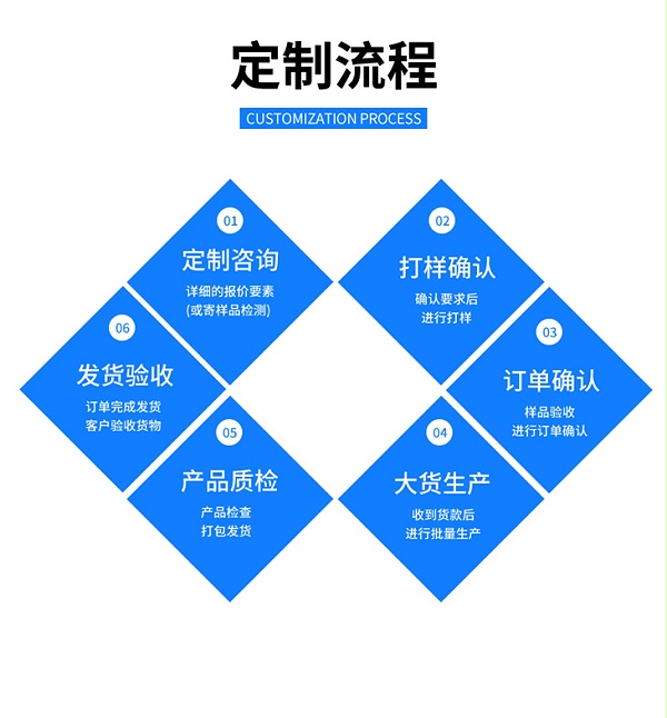 刺绳