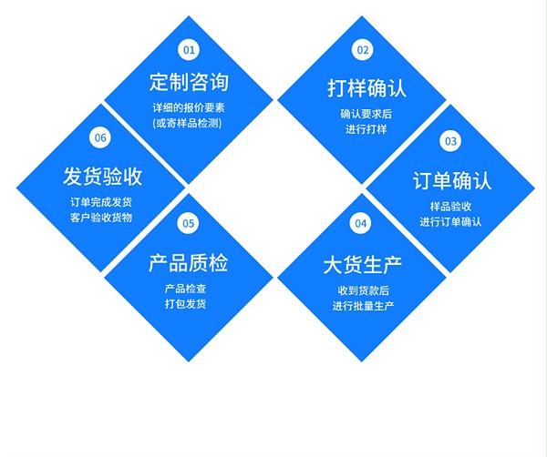 盘丝