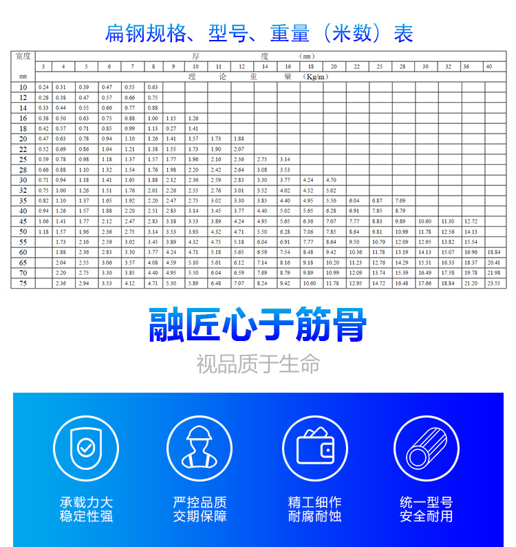 扁钢_03