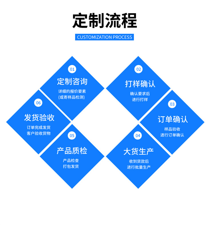 刺绳
