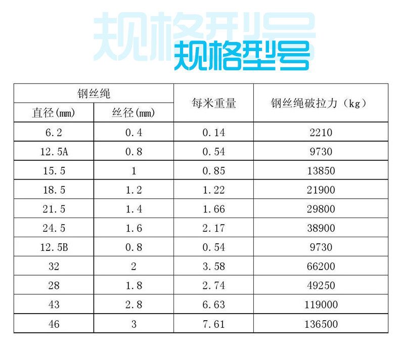 钢丝绳